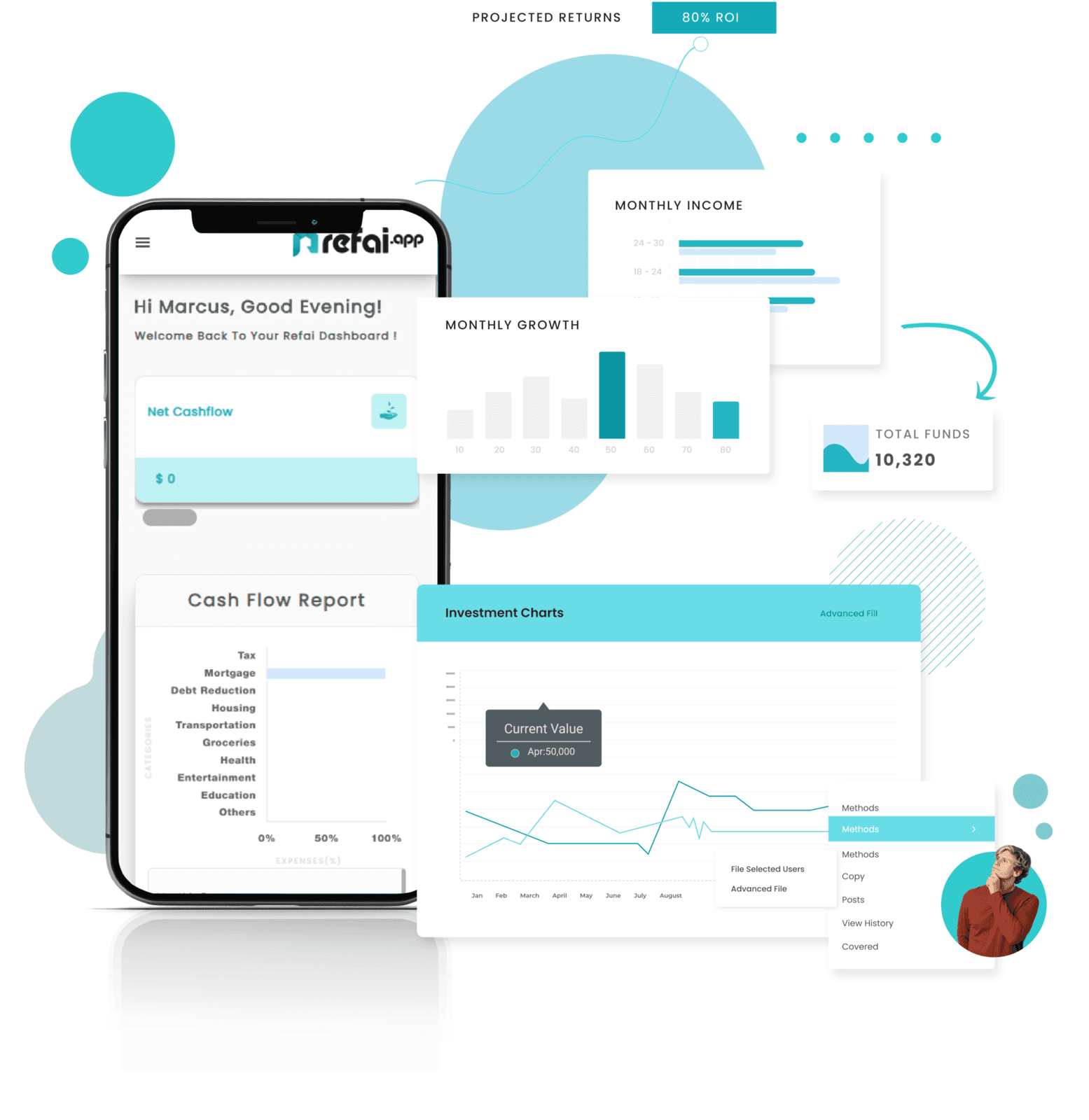 How Refai is Redefining Remote Work: Flexibility, Trust, and High Performance